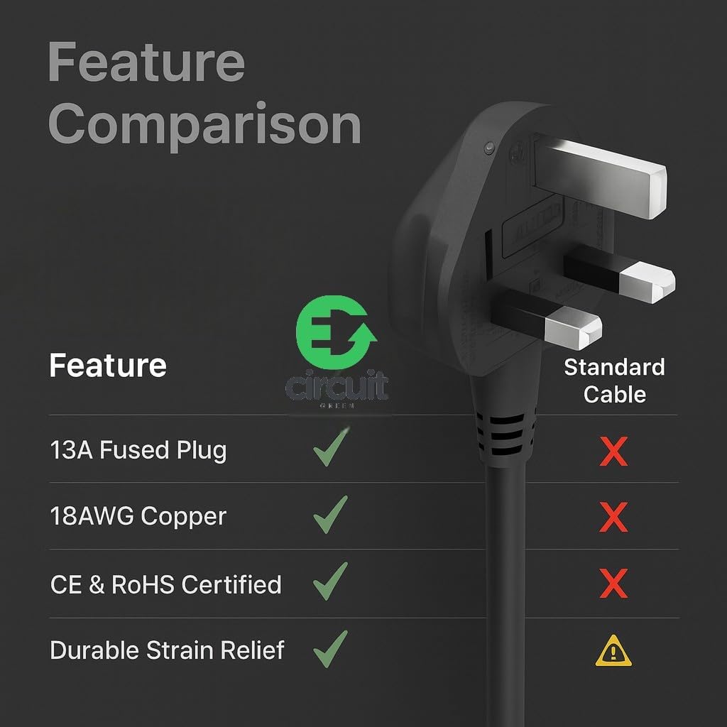 C13 Power Cable UK Plug