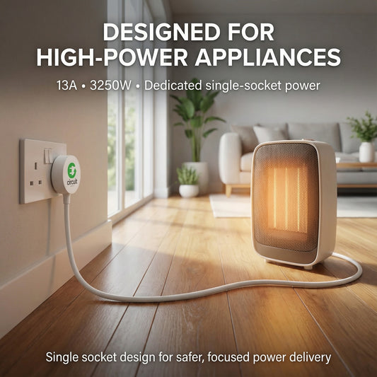 Single-Outlet Extension Cord - 2M/3M/5M/10M